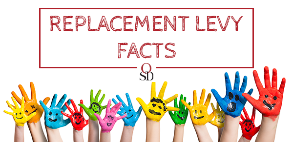 2023 Replacement Levy Facts with Colorful Painted Hands